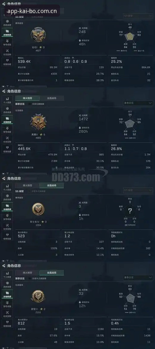 开博体育全球赛事 深夜狂欢事件复盘:从格拉利什脱衣俱乐部之旅看球员场外生活指南