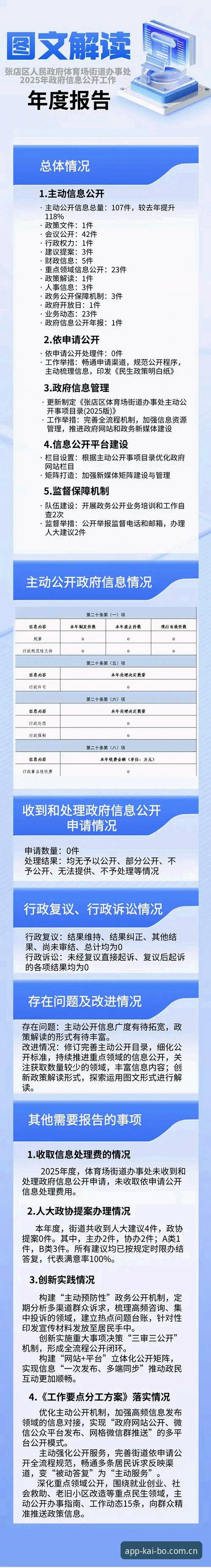 开博体育下载链接 3个关键步骤快速获取开博体育下载链接:2025最新版安装指南