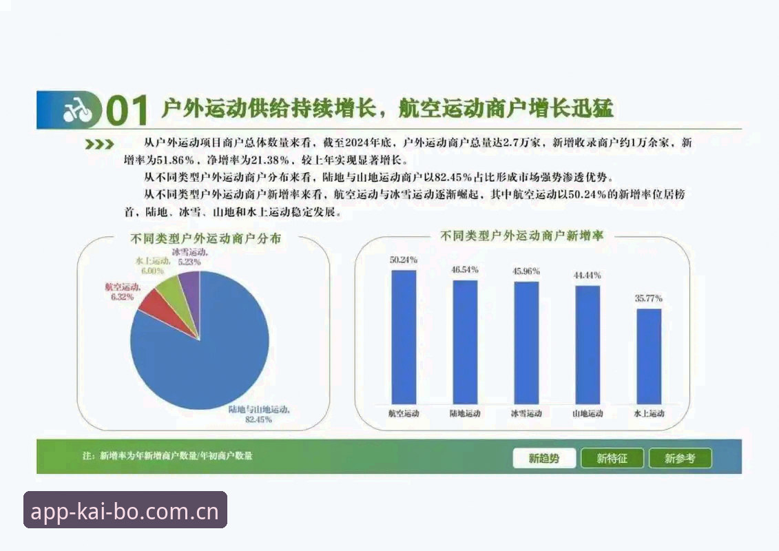 开博体育连接专业怎么样 4个关键点解析开博体育连接专业怎么样的行业趋势与实用价值